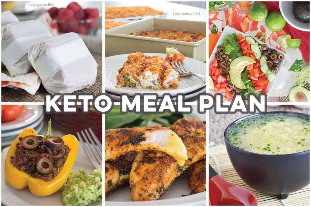 Read more about the article The Ultimate Keto Meal Plan  Best Keto Evolution Guide